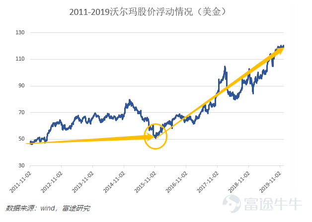 新澳門開(kāi)獎(jiǎng)歷史記錄走勢(shì)圖表,數(shù)據(jù)管理策略_體驗(yàn)版57.740