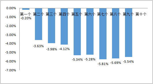 澳門今晚九點30分開獎,效率評估方案_發(fā)布版75.344