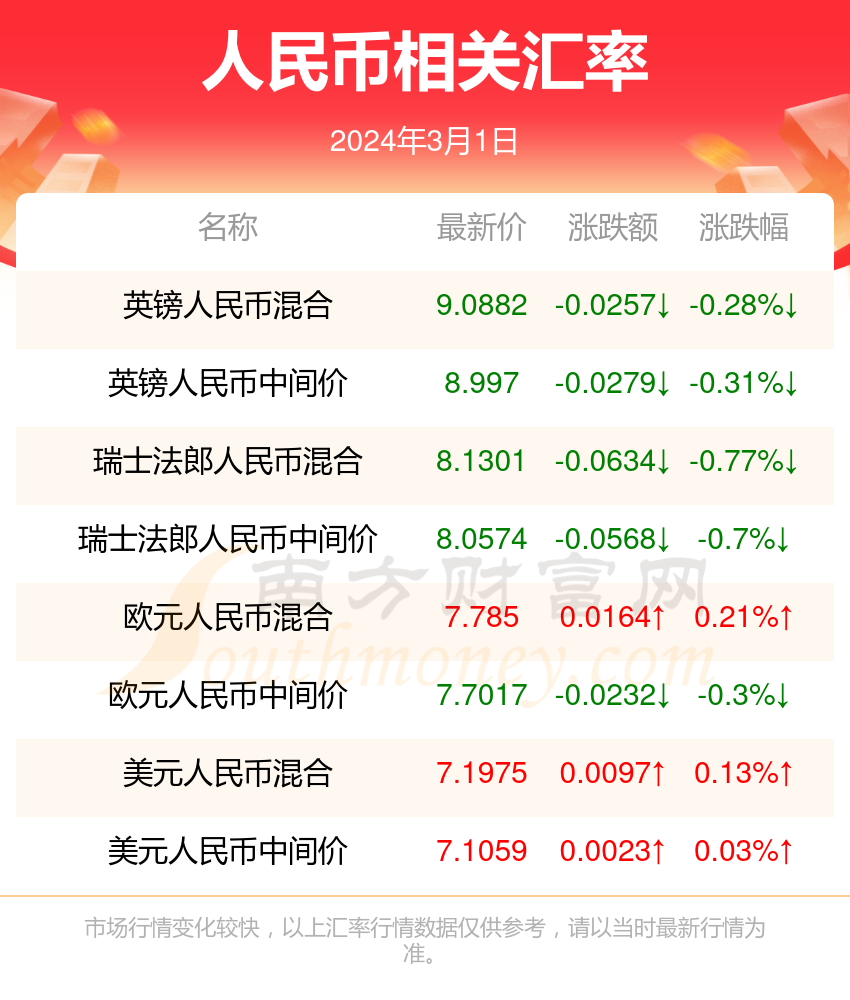 2024年澳門全年免費(fèi)大全,數(shù)據(jù)整合解析計(jì)劃_加速版55.558