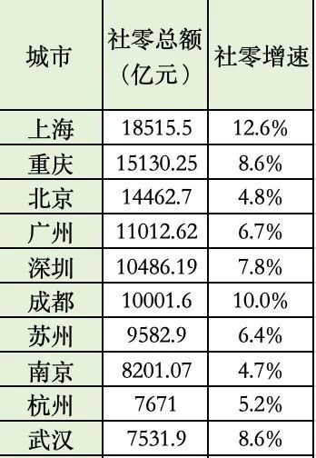 2024全年資料免費大全功能,統(tǒng)計數(shù)據(jù)詳解說明_原汁原味版35.614