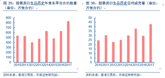 香港6合和彩今晚開獎(jiǎng)結(jié)果查詢,實(shí)地觀察解釋定義_原創(chuàng)版12.269