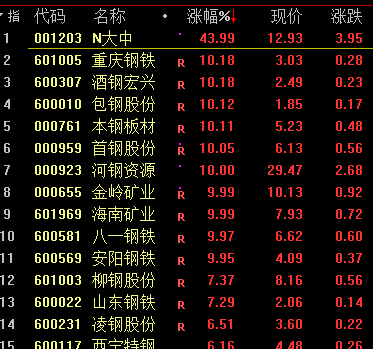 2024新澳門正版免費資本車,深究數(shù)據(jù)應(yīng)用策略_見證版37.665