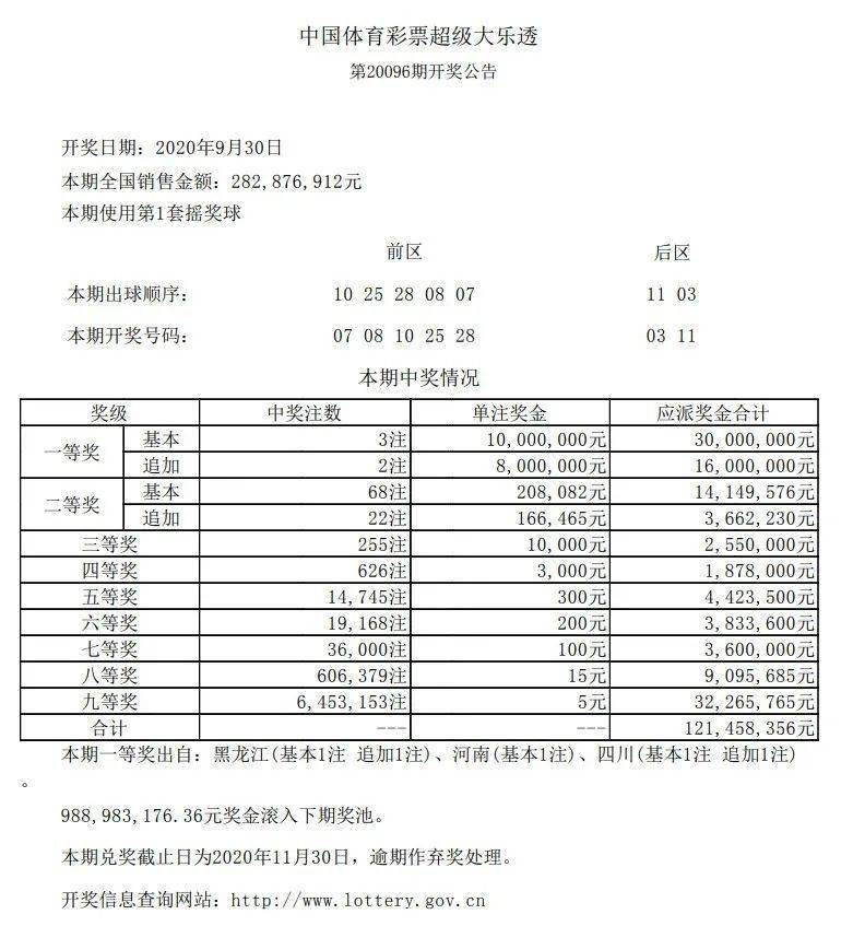 新澳六開彩開獎結(jié)果查詢合肥中獎,策略調(diào)整改進_妹妹版74.416