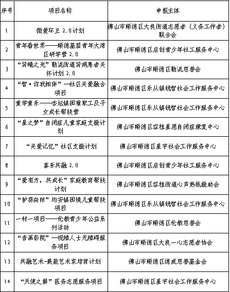 新奧天天精準(zhǔn)資料大全,定性解析明確評估_酷炫版64.823