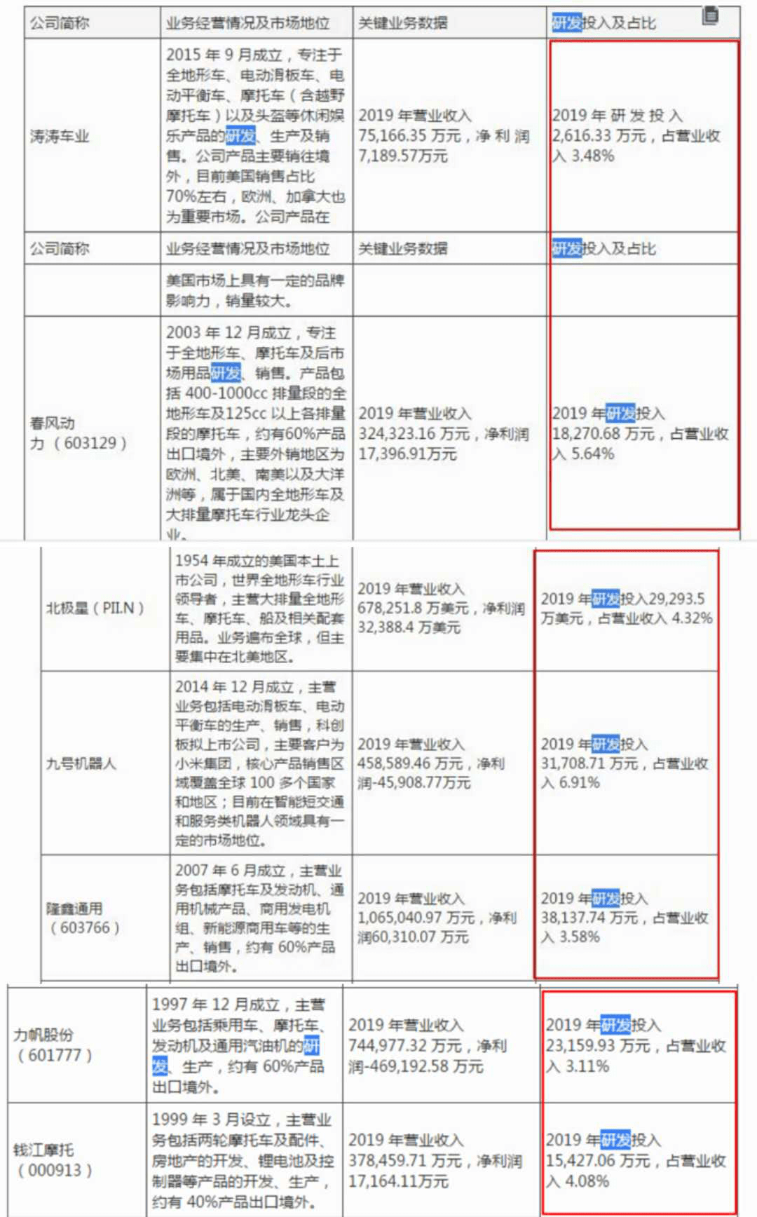 2024新澳門正版免費資本車資料,理論考證解析_清晰版90.943