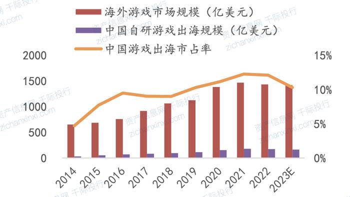 2024年澳門免費資料大全,深究數(shù)據(jù)應(yīng)用策略_娛樂版19.376