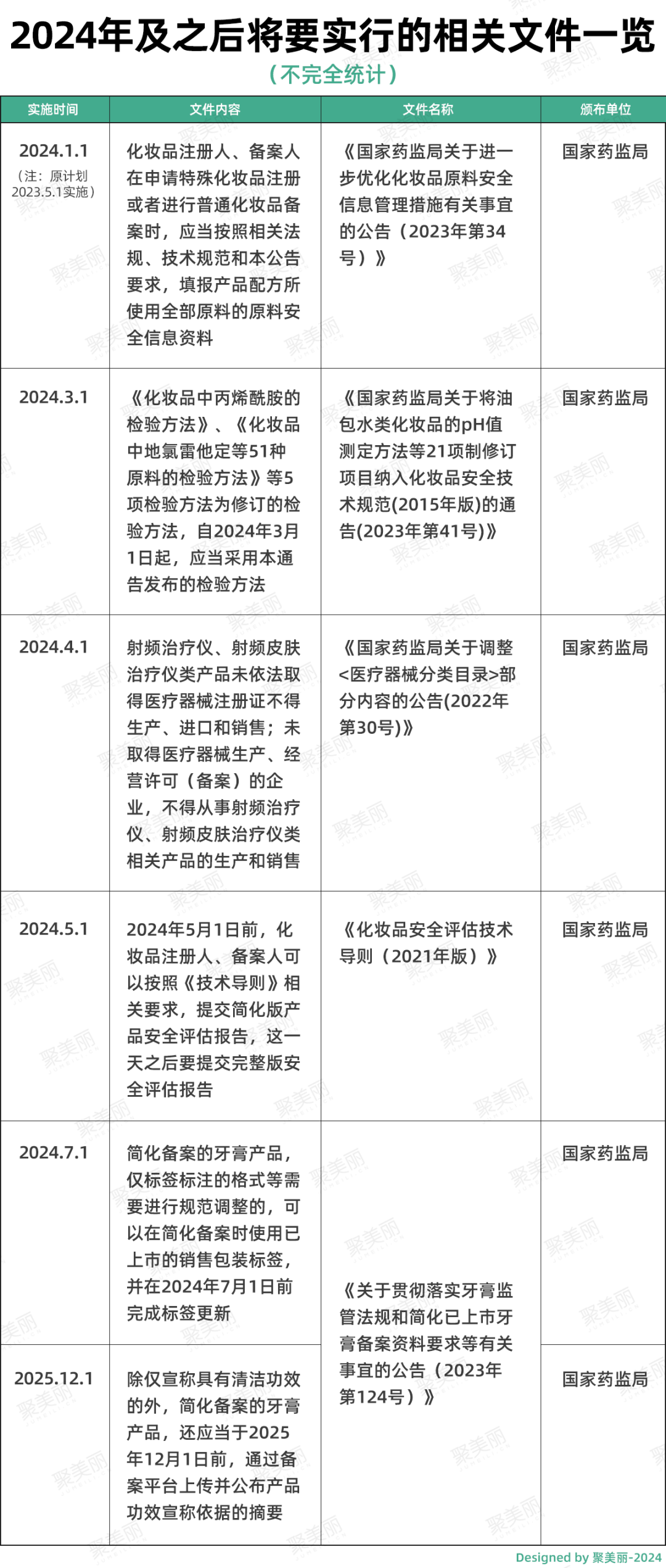 2025一肖一碼100精準(zhǔn)大全|文化釋義解釋落實(shí),關(guān)于一肖一碼與未來文化釋義的探討