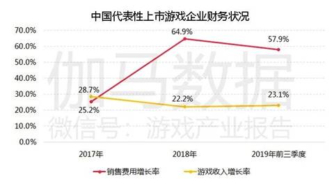 最準(zhǔn)一肖一碼一一子中特7955,實(shí)踐數(shù)據(jù)分析評(píng)估_游戲版20.420