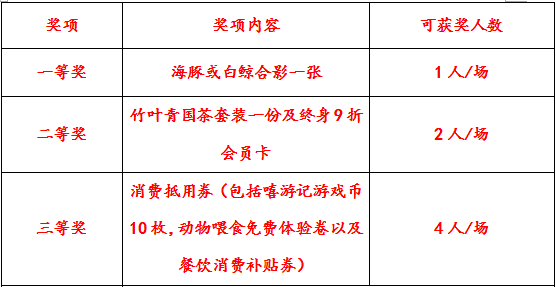 2024新澳天天開(kāi)獎(jiǎng)資料,最新碎析解釋說(shuō)法_多元文化版7.305 - 副本