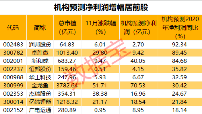 新澳門二四六天天開獎,精細化實施分析_遠光版97.675