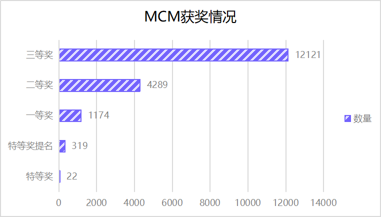 2024年新奧開(kāi)獎(jiǎng)結(jié)果,數(shù)據(jù)引導(dǎo)設(shè)計(jì)方法_娛樂(lè)版70.382