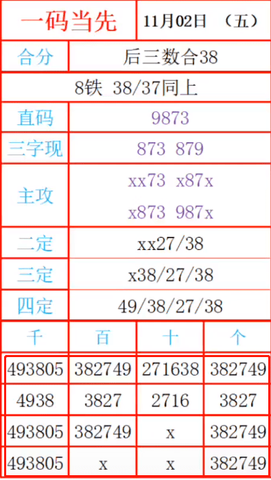 最準(zhǔn)一肖一碼一一子中特7955,地質(zhì)勘探礦業(yè)石油_極致版39.214