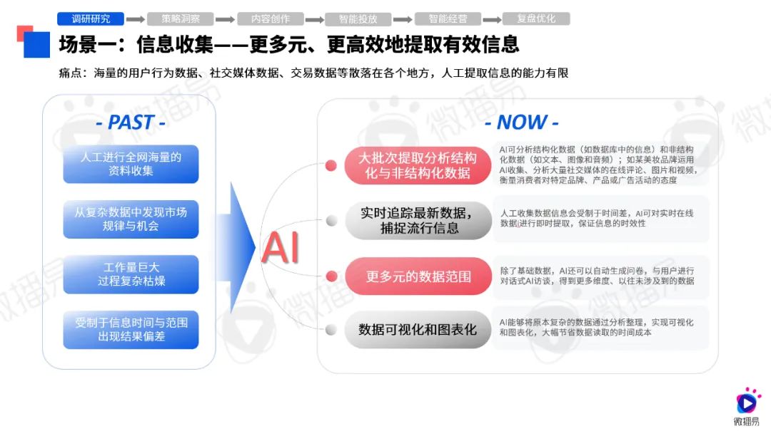 2024精準(zhǔn)免費(fèi)大全,深入挖掘解釋說明_影像處理版74.587 - 副本