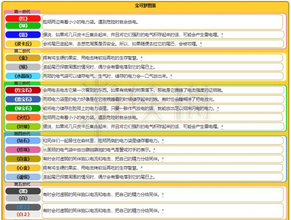 新奧天天免費資料單雙,實時處理解答計劃_個性版97.703 - 副本