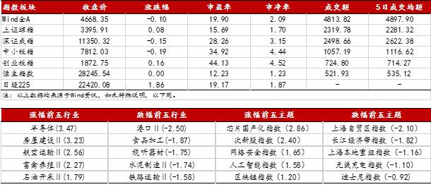 2025澳門彩生肖走勢圖|衡量釋義解釋落實,探索澳門彩生肖走勢圖，衡量釋義解釋與落實的重要性