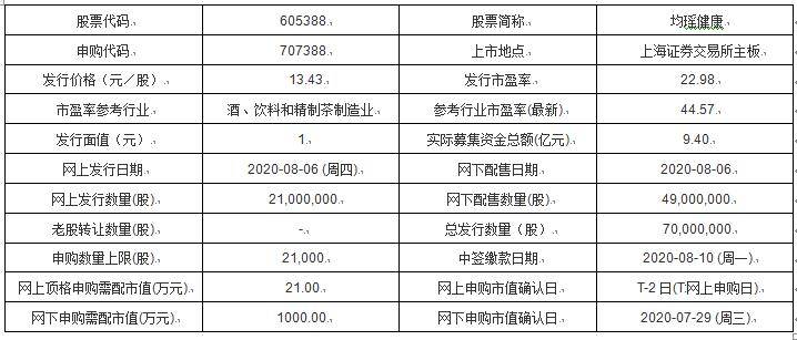 新澳天天彩免費(fèi)資料查詢85期,科學(xué)分析嚴(yán)謹(jǐn)解釋_環(huán)境版76.874 - 副本