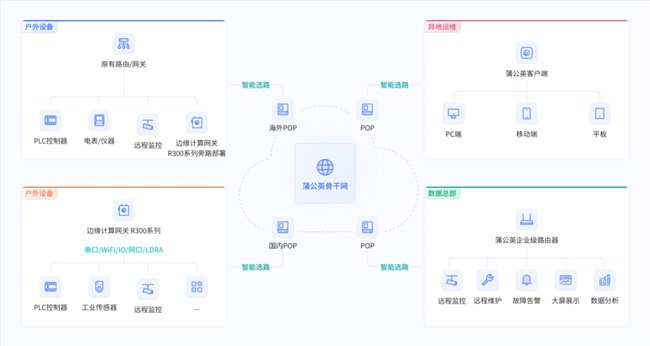 管家婆一碼一肖一種大全,全方位操作計(jì)劃_獲取版62.547 - 副本