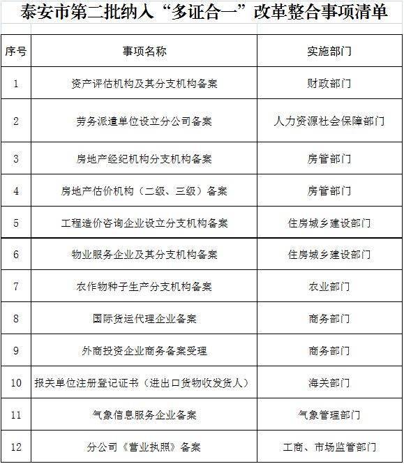 澳門一碼一肖100準資料大全|機智釋義解釋落實,澳門一碼一肖100準資料大全與機智釋義解釋落實