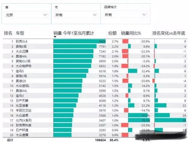 白小姐紅虎網(wǎng),全方位數(shù)據(jù)解析表述_可靠版93.319