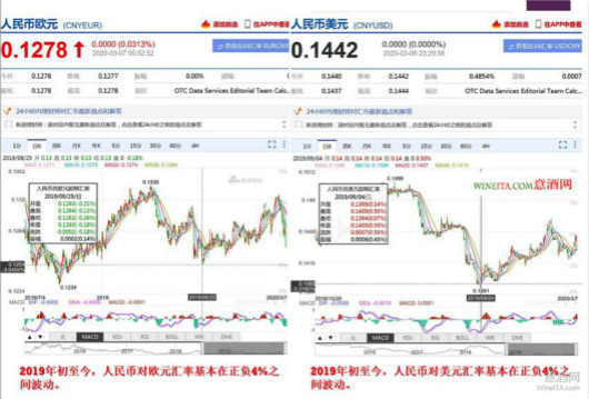 新澳天天開獎(jiǎng)資料,實(shí)際確鑿數(shù)據(jù)解析統(tǒng)計(jì)_電信版16.797