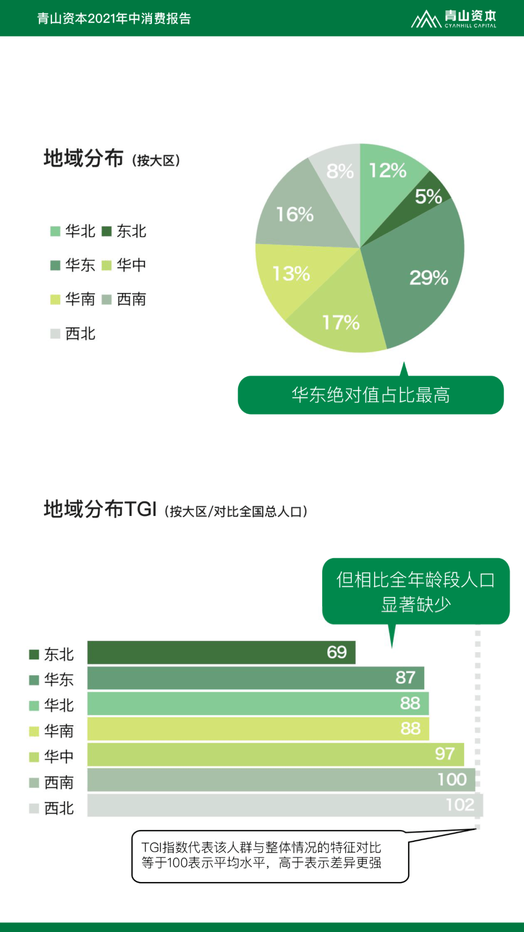 2004新澳正版免費(fèi)大全,全面信息解釋定義_探索版40.180