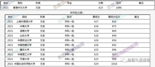 2024香港歷史開(kāi)獎(jiǎng)結(jié)果查詢(xún)表最新,詳情執(zhí)行數(shù)據(jù)安援_掌中版57.892 - 副本