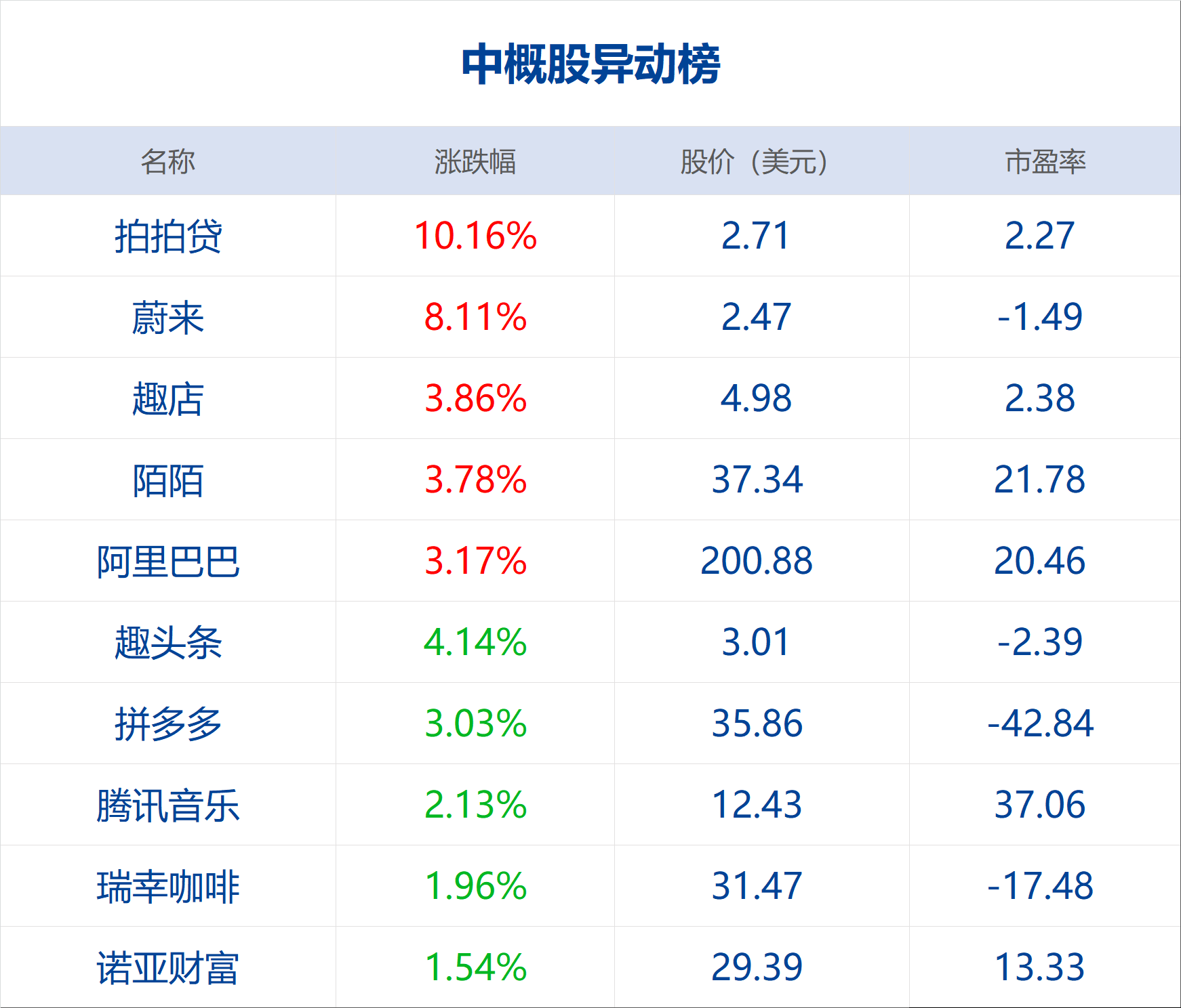 2024新奧歷史開獎記錄香港,evc財務(wù)決策資料_為你版24.422