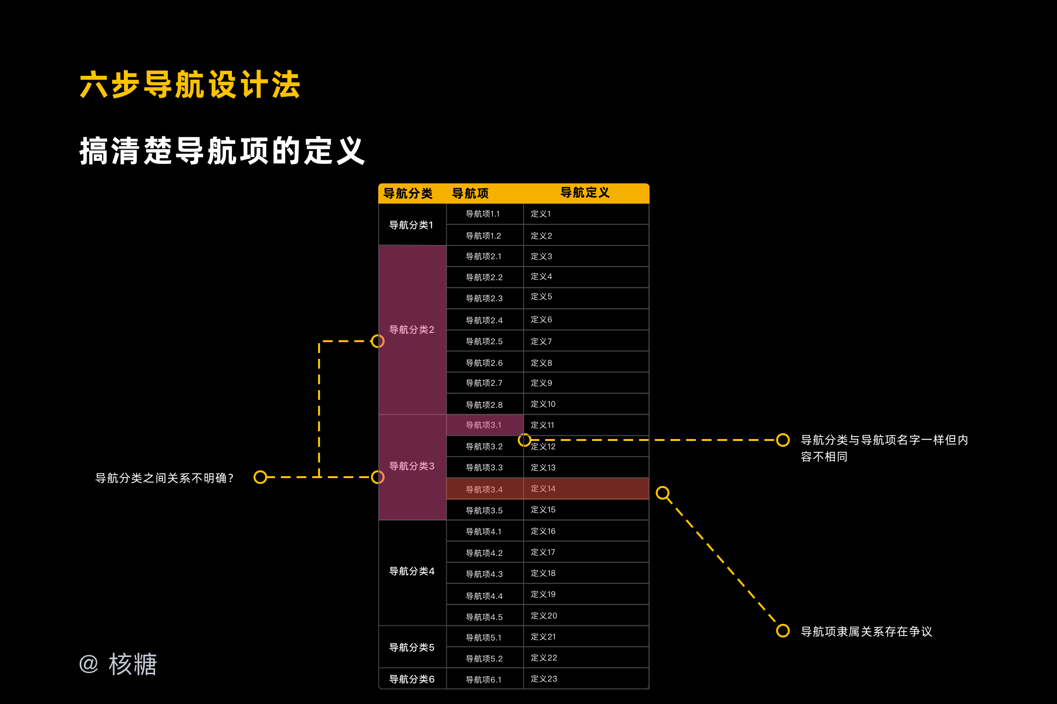 王中王493333WWW馬頭詩,快速解答方案設(shè)計_世界版31.827 - 副本