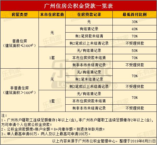 新澳2024正版資料免費(fèi)公開新澳金牌解密,全身心數(shù)據(jù)計劃_效率版5.609 - 副本