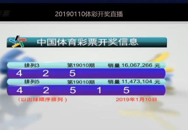 2O24年澳門今晚開獎號碼,快速實施解答研究_計算機版3.409 - 副本