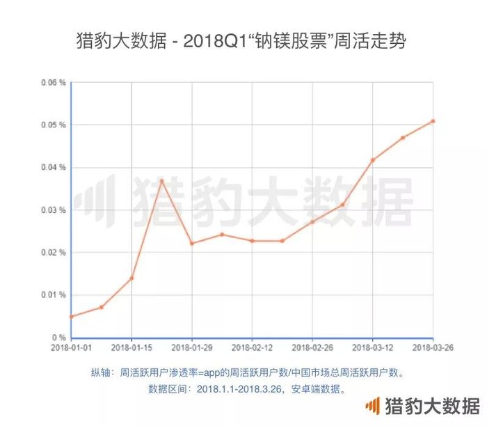 7777788888新版跑狗,實地數(shù)據評估分析_分析版67.434 - 副本