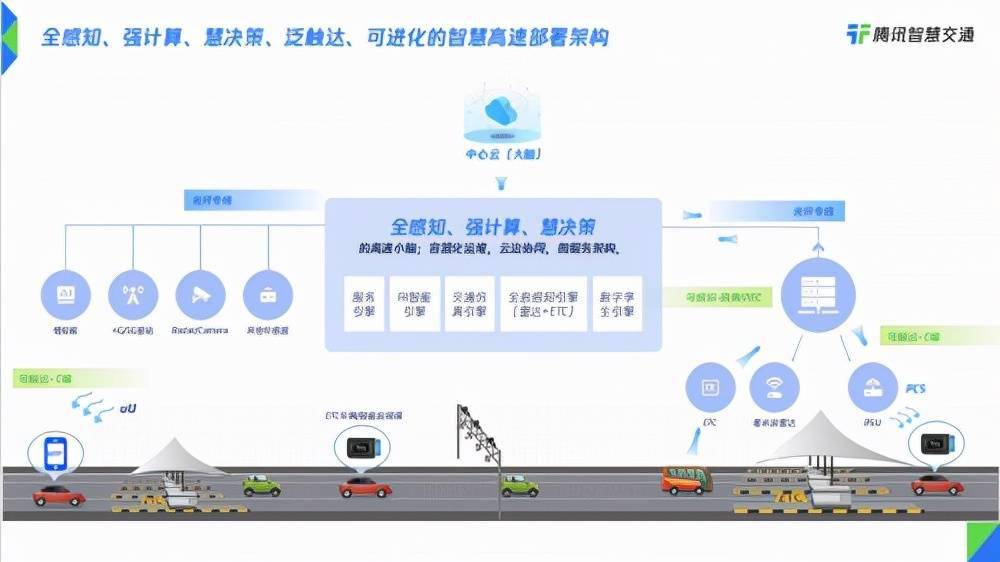 新澳最新最快資料新澳51期,智慧監(jiān)控方案_資源版95.245