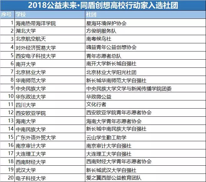 2024香港正版資料免費(fèi)盾,平衡執(zhí)行計(jì)劃實(shí)施_快速版10.885 - 副本