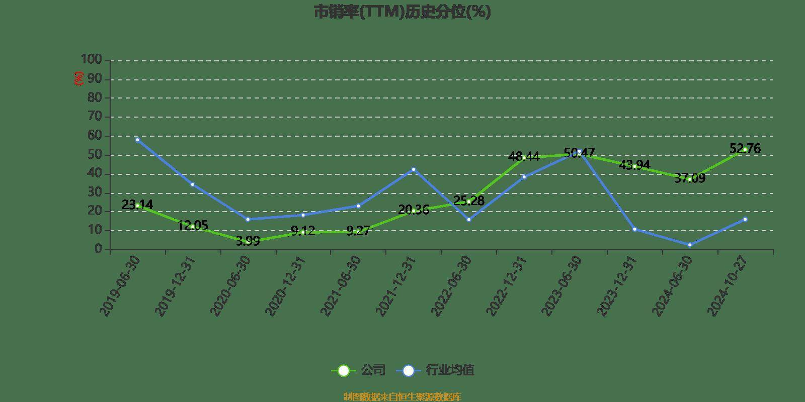 2024年資料大全免費(fèi),增值電信業(yè)務(wù)_便簽版30.548