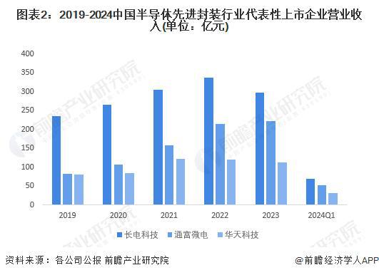 2024澳門今晚必開一肖,科學(xué)解釋分析_智能版63.912