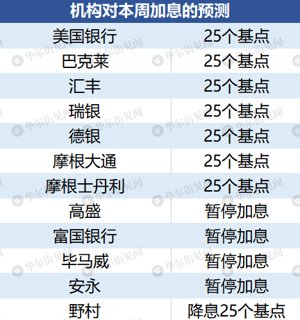 2O24年澳門今晚開碼料,快速處理計劃_品牌版58.719