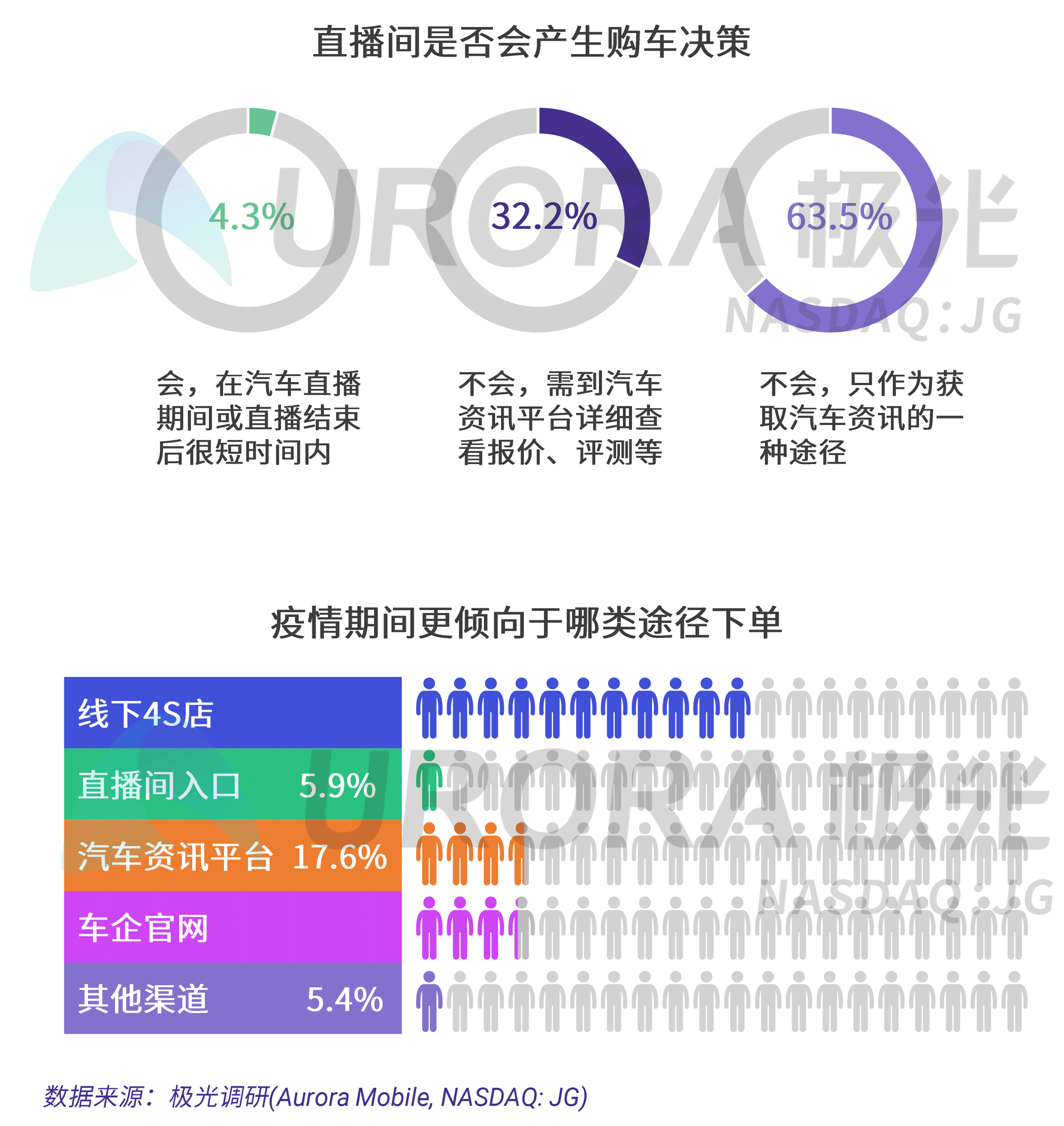 新奧精準(zhǔn)免費(fèi)資料提供,科學(xué)數(shù)據(jù)解讀分析_聲學(xué)版31.430 - 副本