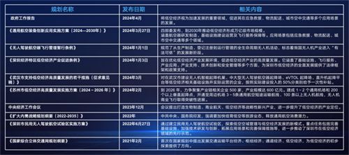 2025新奧正版資料免費(fèi)|域解釋義解釋落實(shí),探索未來(lái)，關(guān)于新奧正版資料的免費(fèi)獲取與落實(shí)策略