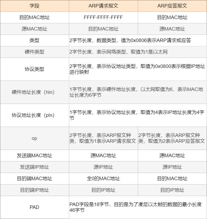 2024香港歷史開(kāi)獎(jiǎng)記錄,深入挖掘解釋說(shuō)明_世界版92.112 - 副本