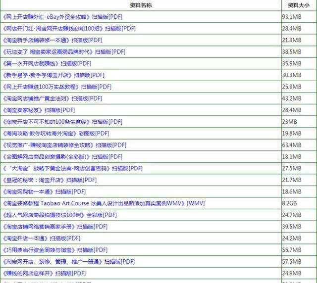 新澳天天開獎免費資料大全最新,平衡執(zhí)行計劃實施_特色版12.230 - 副本