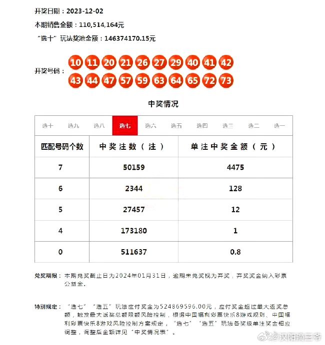 新澳門彩最新開獎結(jié)果,全方位展開數(shù)據(jù)規(guī)劃_活力版25.722