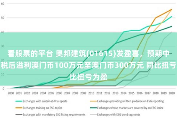 2025新澳門正版免費資本車|實際釋義解釋落實,關(guān)于澳門資本車項目的深度解讀與未來展望