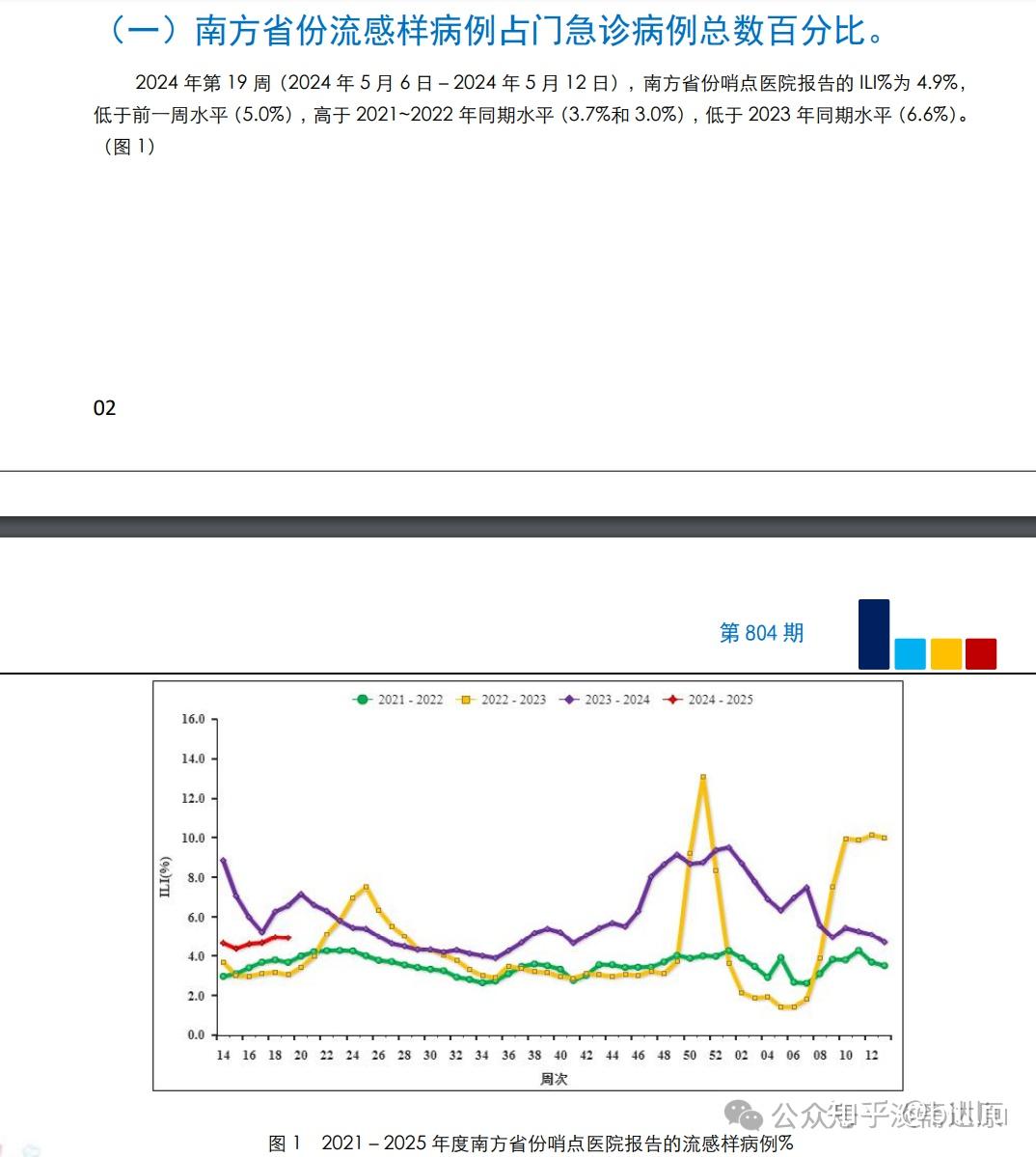 2024年新澳門彩歷史開獎記錄走勢圖,鐵路公路水運_品牌版96.706