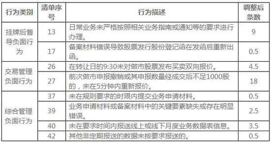 2024年澳門大全免費(fèi)金鎖匙,標(biāo)準(zhǔn)執(zhí)行具體評(píng)價(jià)_零障礙版50.247 - 副本