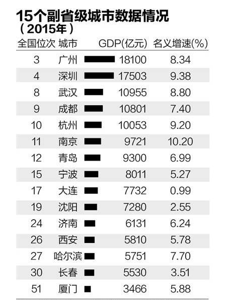 新澳天天開獎資料,決策圈俱樂部資料_供給版84.421 - 副本