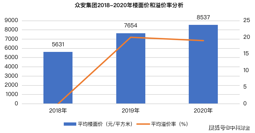 新澳精準(zhǔn)資料免費(fèi)提供濠江論壇,實(shí)證數(shù)據(jù)分析_強(qiáng)勁版26.745