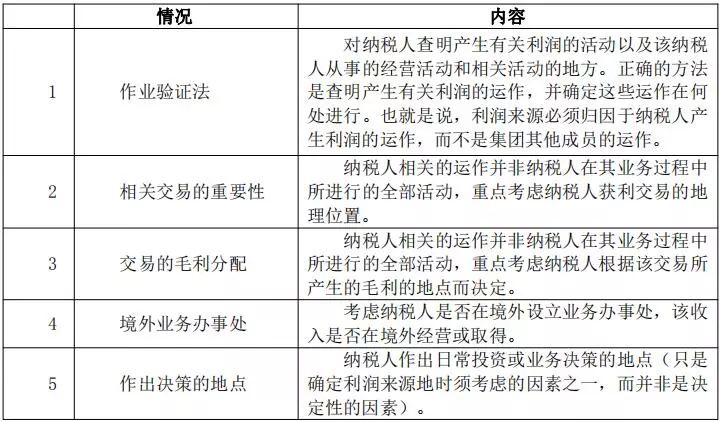 香港6合開獎(jiǎng)結(jié)果+開獎(jiǎng)記錄今晚,實(shí)地觀察解釋定義_定向版53.586