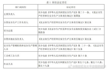 最準一肖一碼一孑一特一中,安全設(shè)計解析說明法_SE版53.680