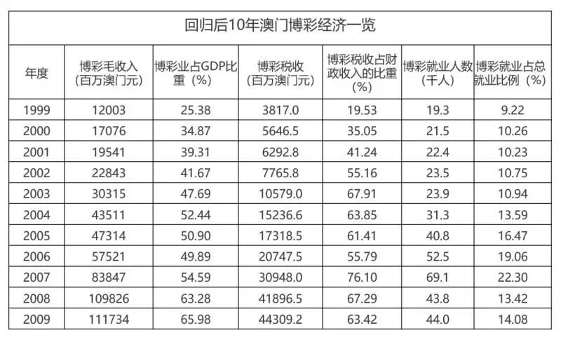 澳門一肖一碼一一特一中廠,實(shí)踐調(diào)查說明_圖形版5.230 - 副本