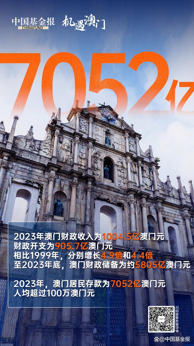 2024年澳門旅游資訊,投資回收期_先鋒版52.731 - 副本